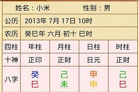 八字四柱查詢